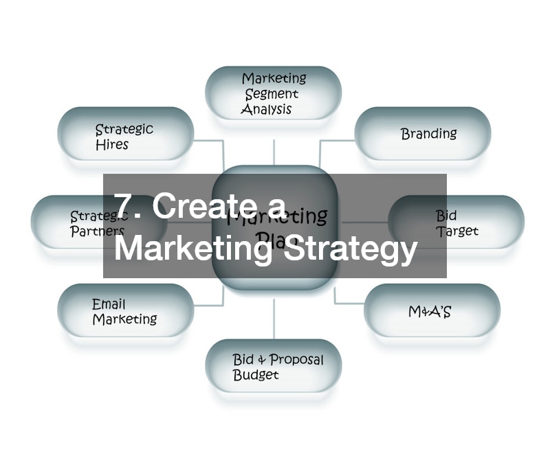 marketing plan